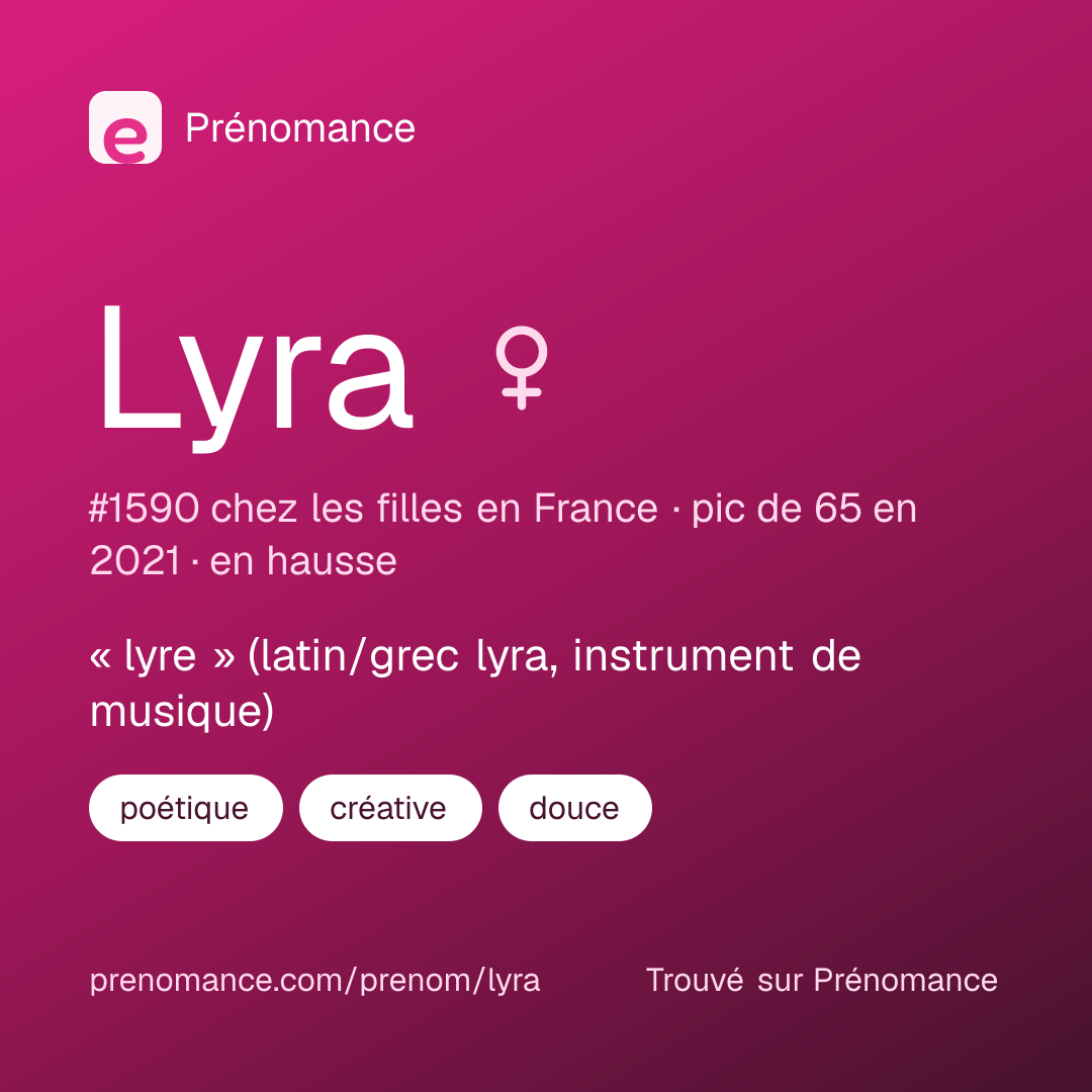 Carte de partage du prénom Lyra