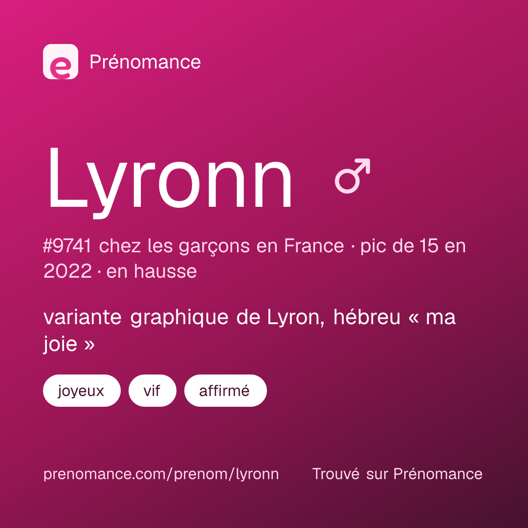 Carte de partage du prénom Lyronn