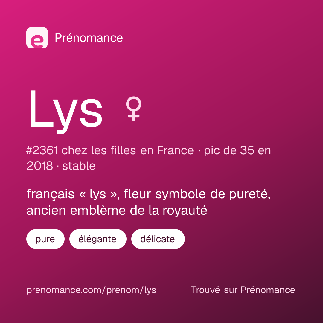 Carte de partage du prénom Lys