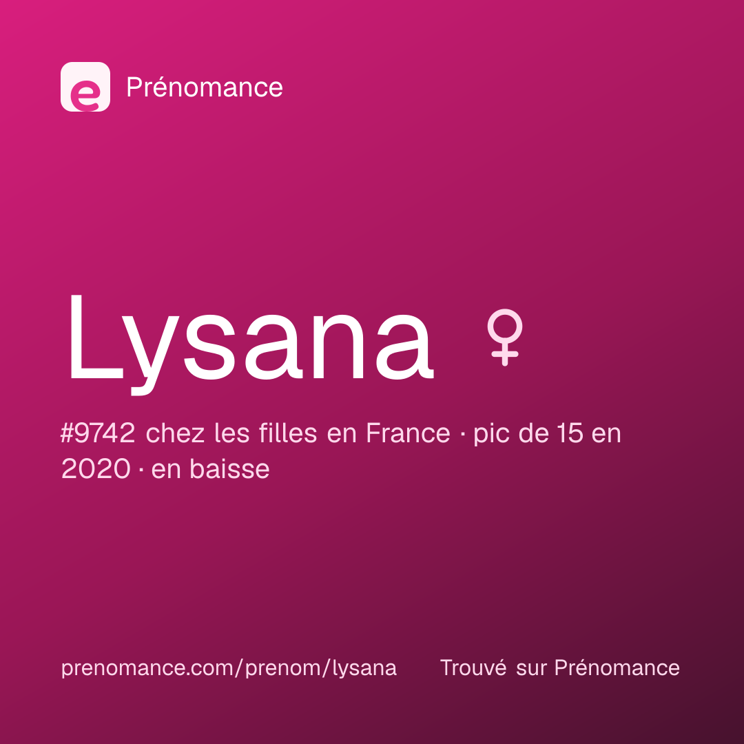 Carte de partage du prénom Lysana