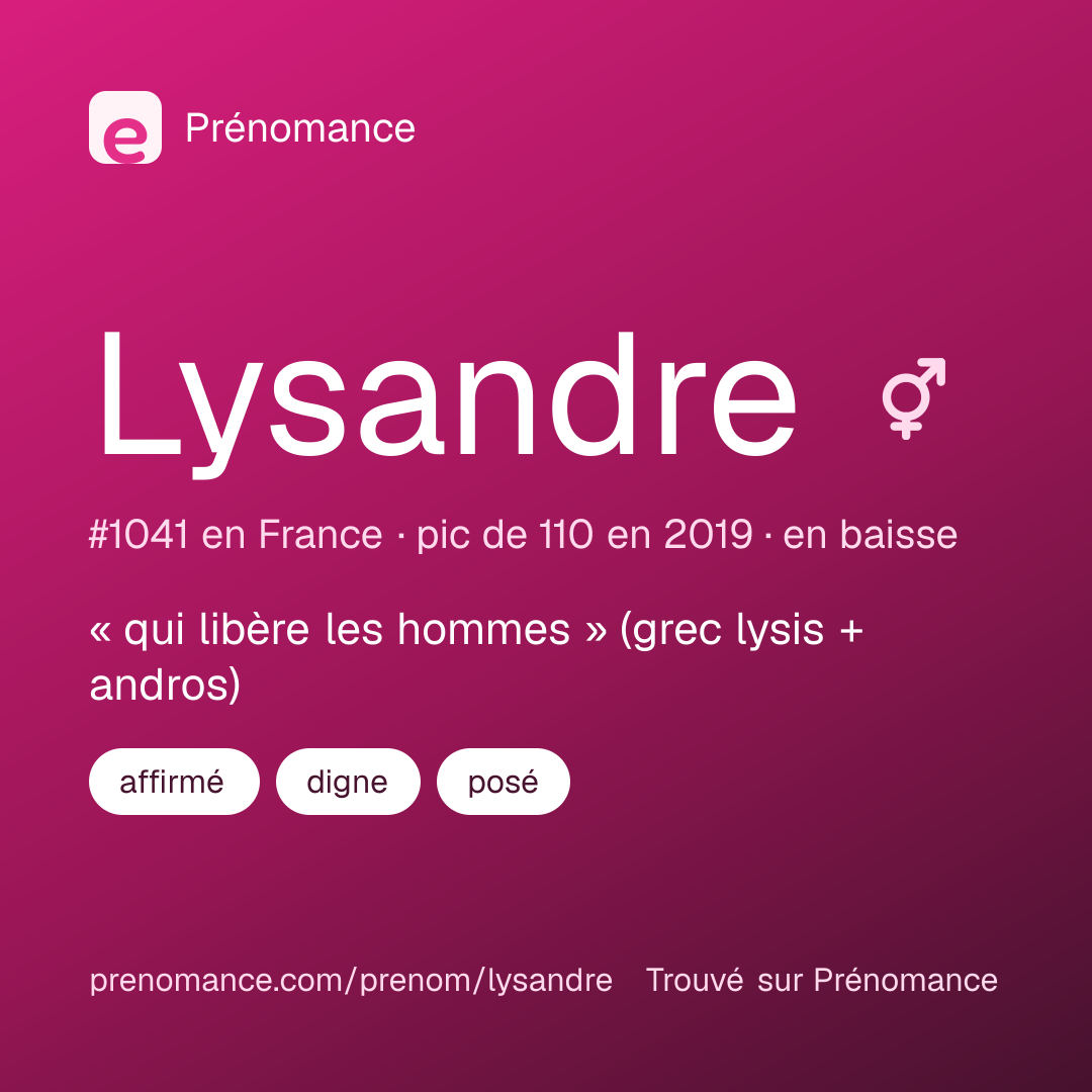 Carte de partage du prénom Lysandre