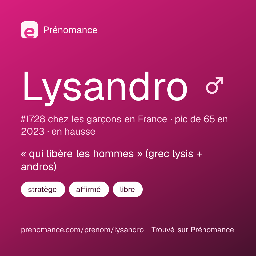 Carte de partage du prénom Lysandro