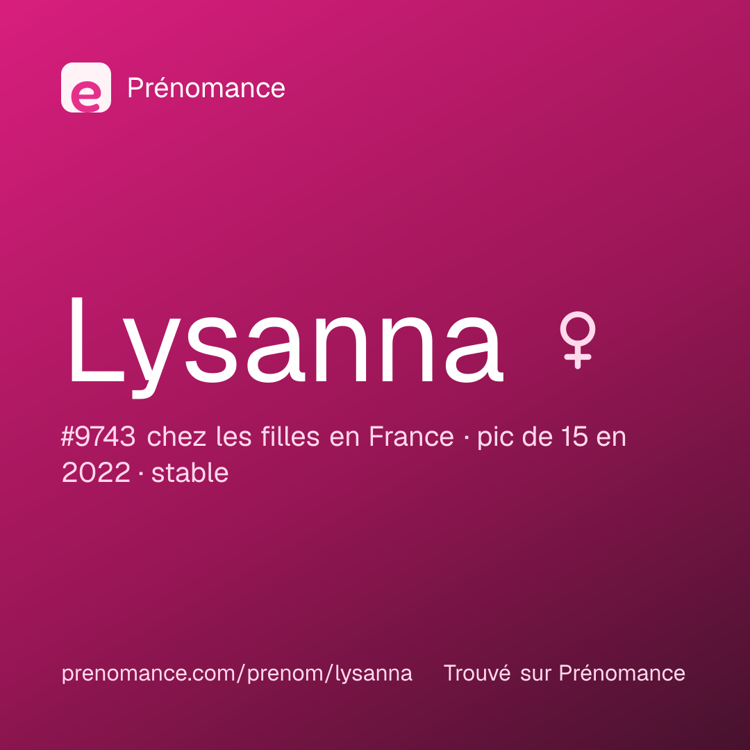 Carte de partage du prénom Lysanna
