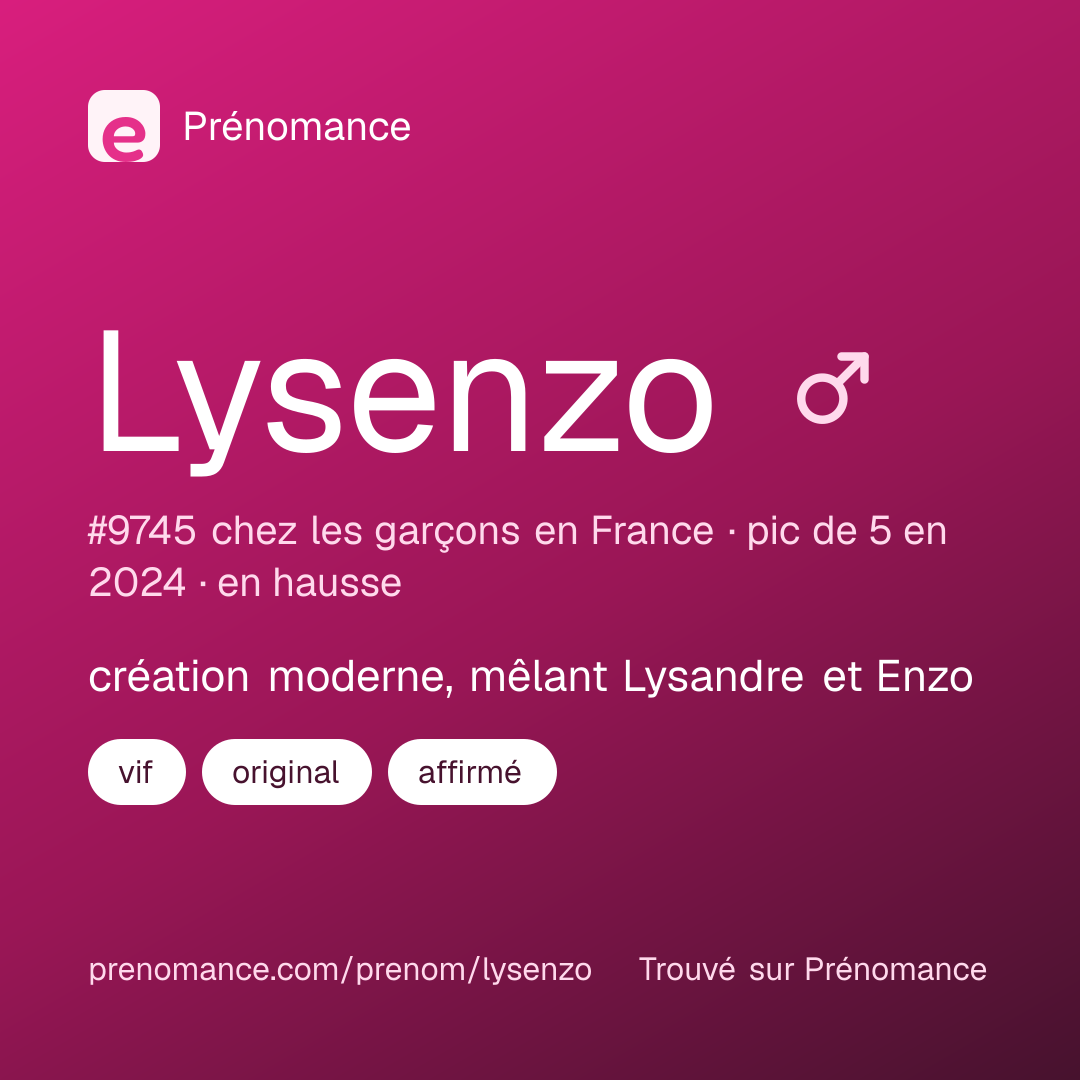 Carte de partage du prénom Lysenzo