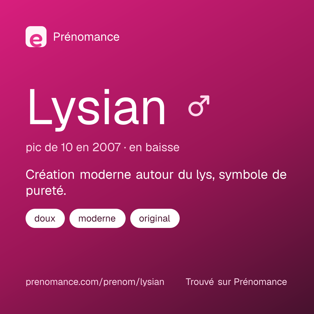 Carte de partage du prénom Lysian