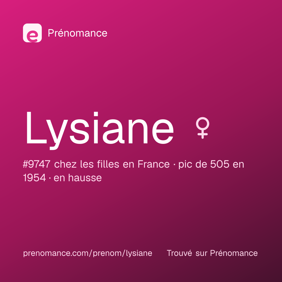 Carte de partage du prénom Lysiane