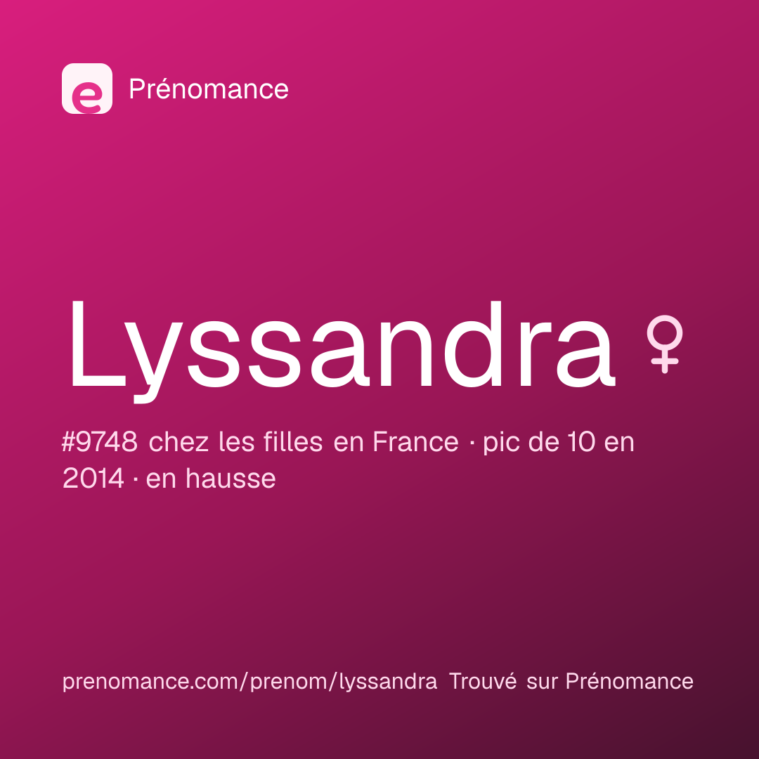 Carte de partage du prénom Lyssandra