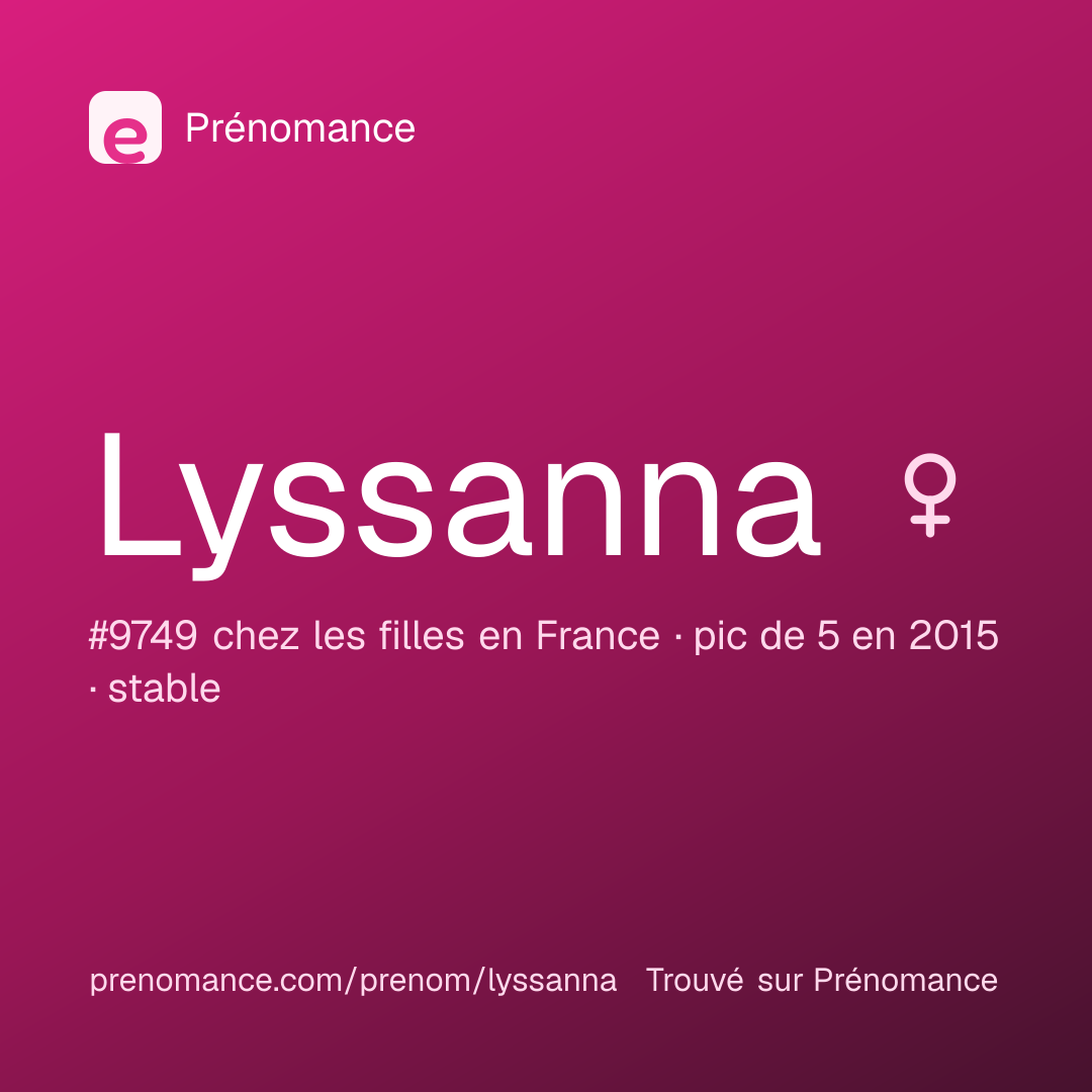 Carte de partage du prénom Lyssanna