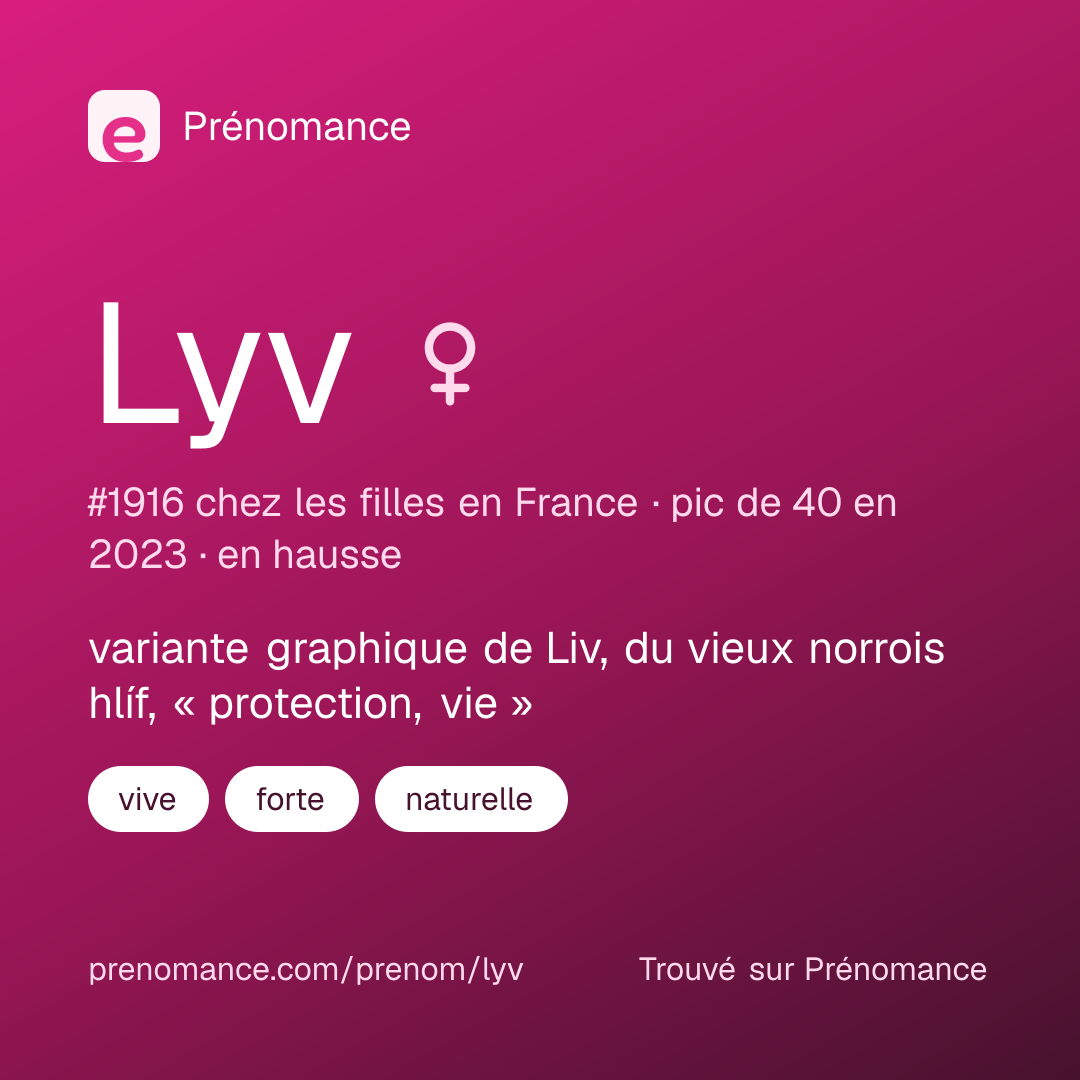 Carte de partage du prénom Lyv