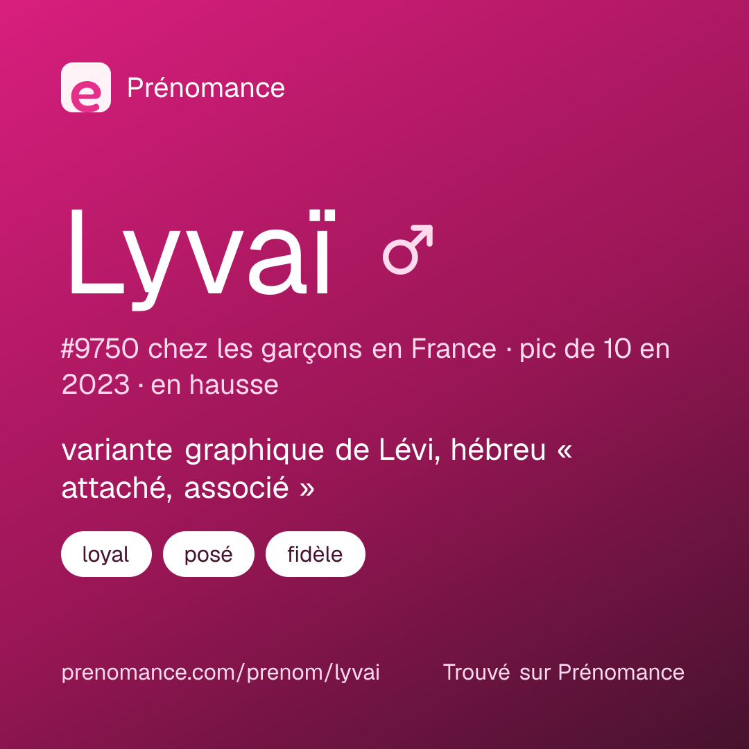 Carte de partage du prénom Lyvaï