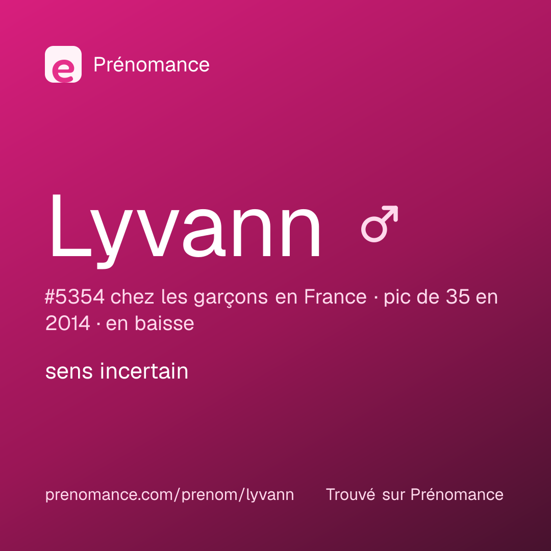 Carte de partage du prénom Lyvann
