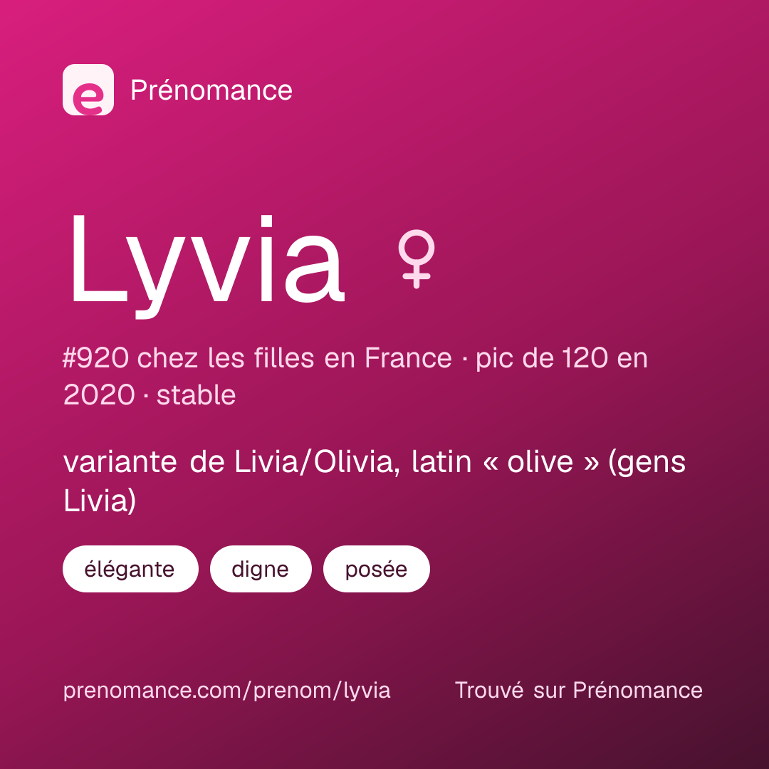 Carte de partage du prénom Lyvia