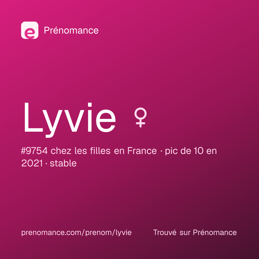 Carte de partage du prénom Lyvie