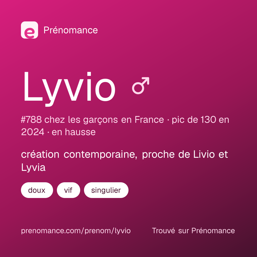 Carte de partage du prénom Lyvio
