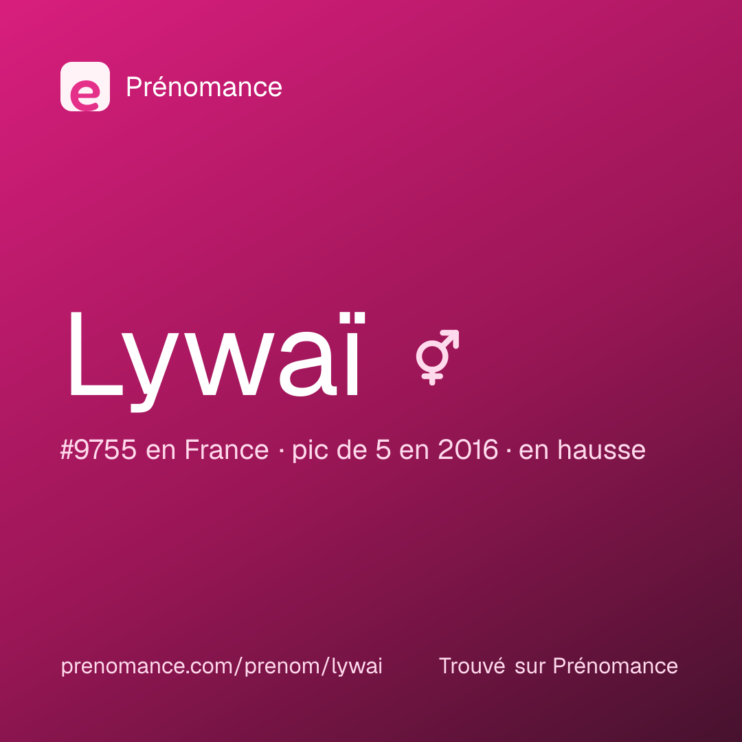 Carte de partage du prénom Lywaï