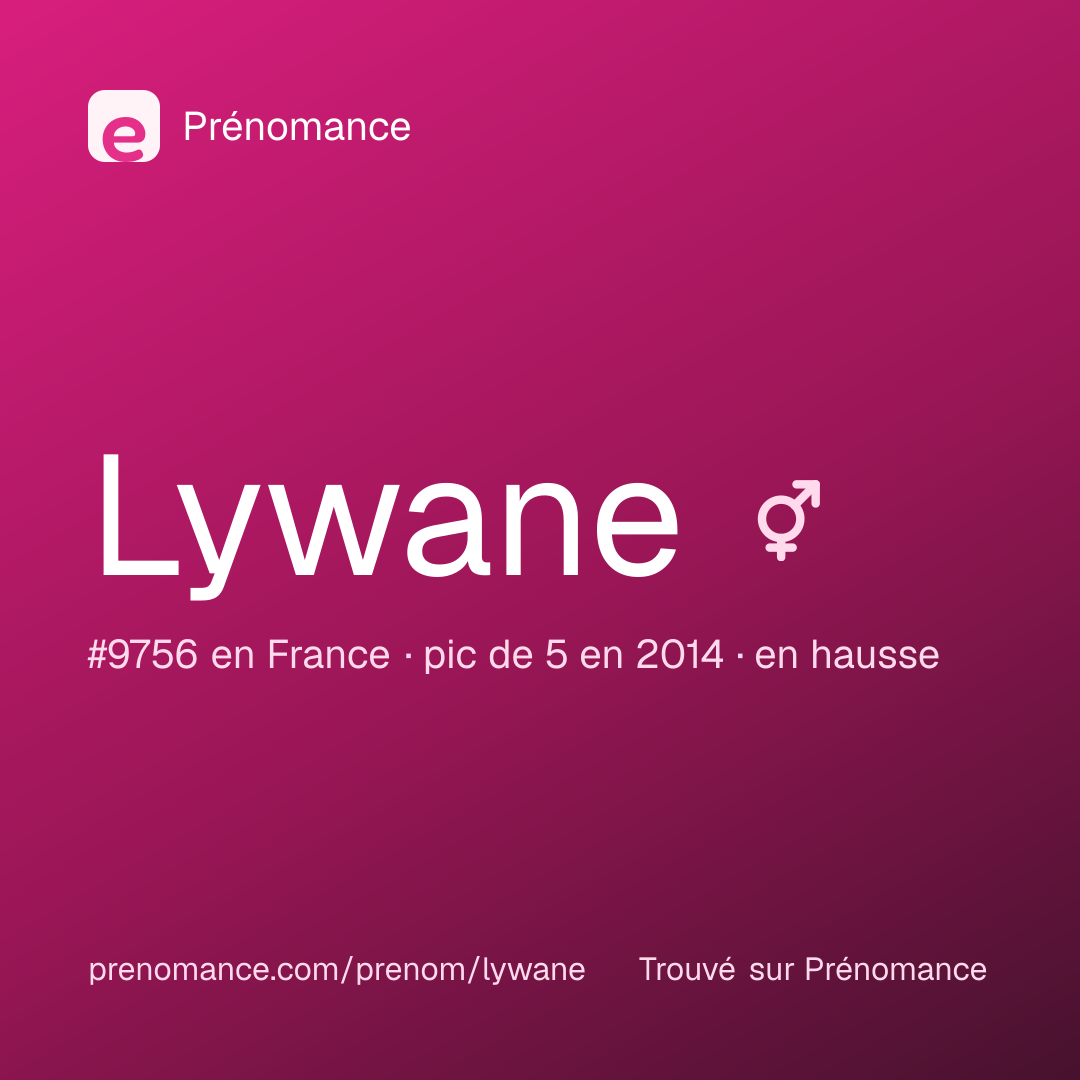 Carte de partage du prénom Lywane