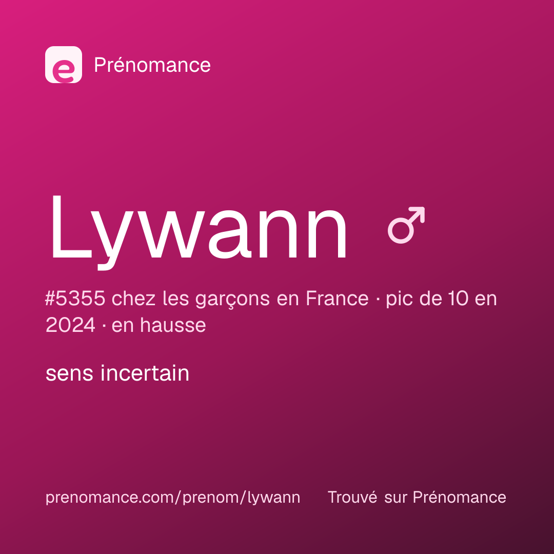 Carte de partage du prénom Lywann