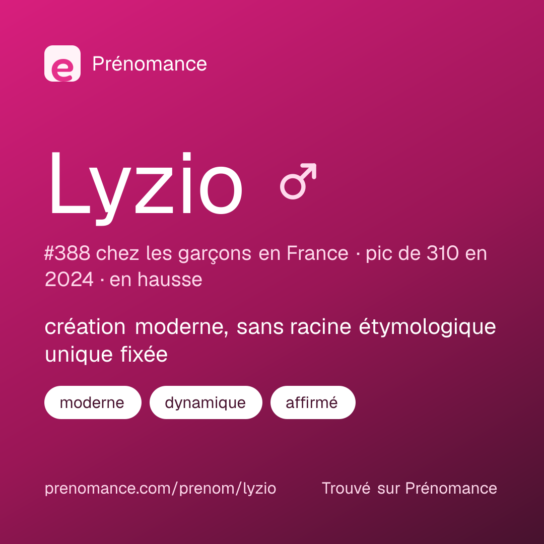 Carte de partage du prénom Lyzio