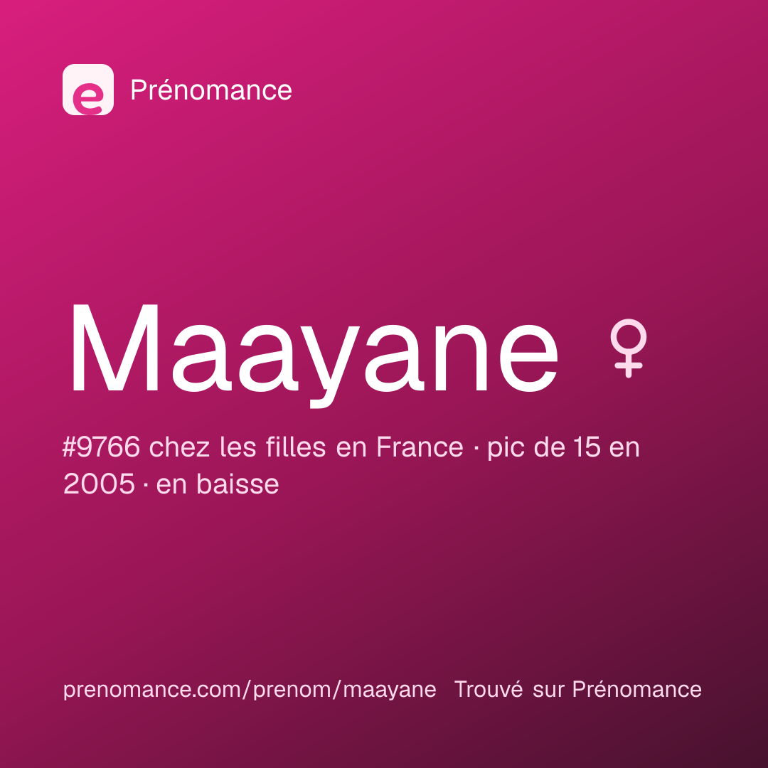 Carte de partage du prénom Maayane