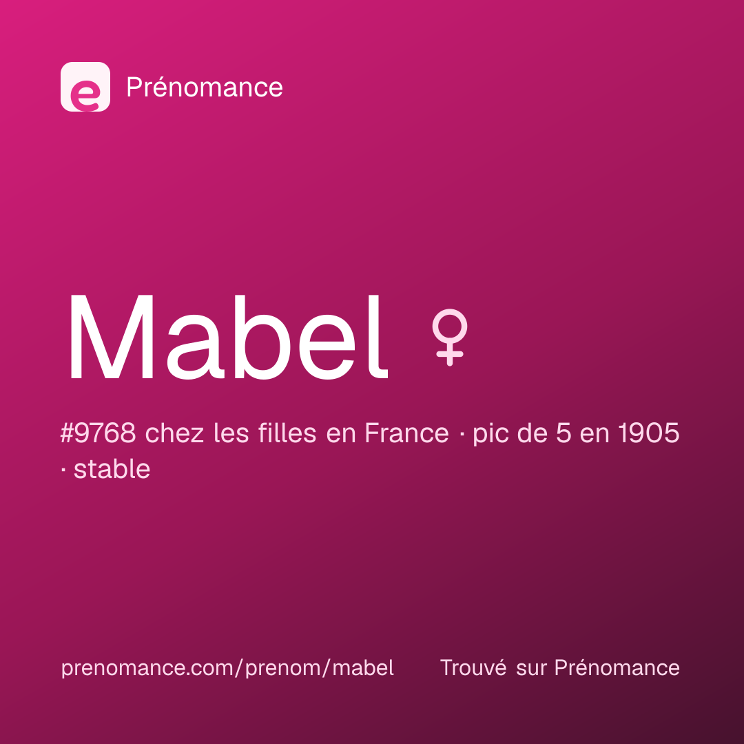 Carte de partage du prénom Mabel