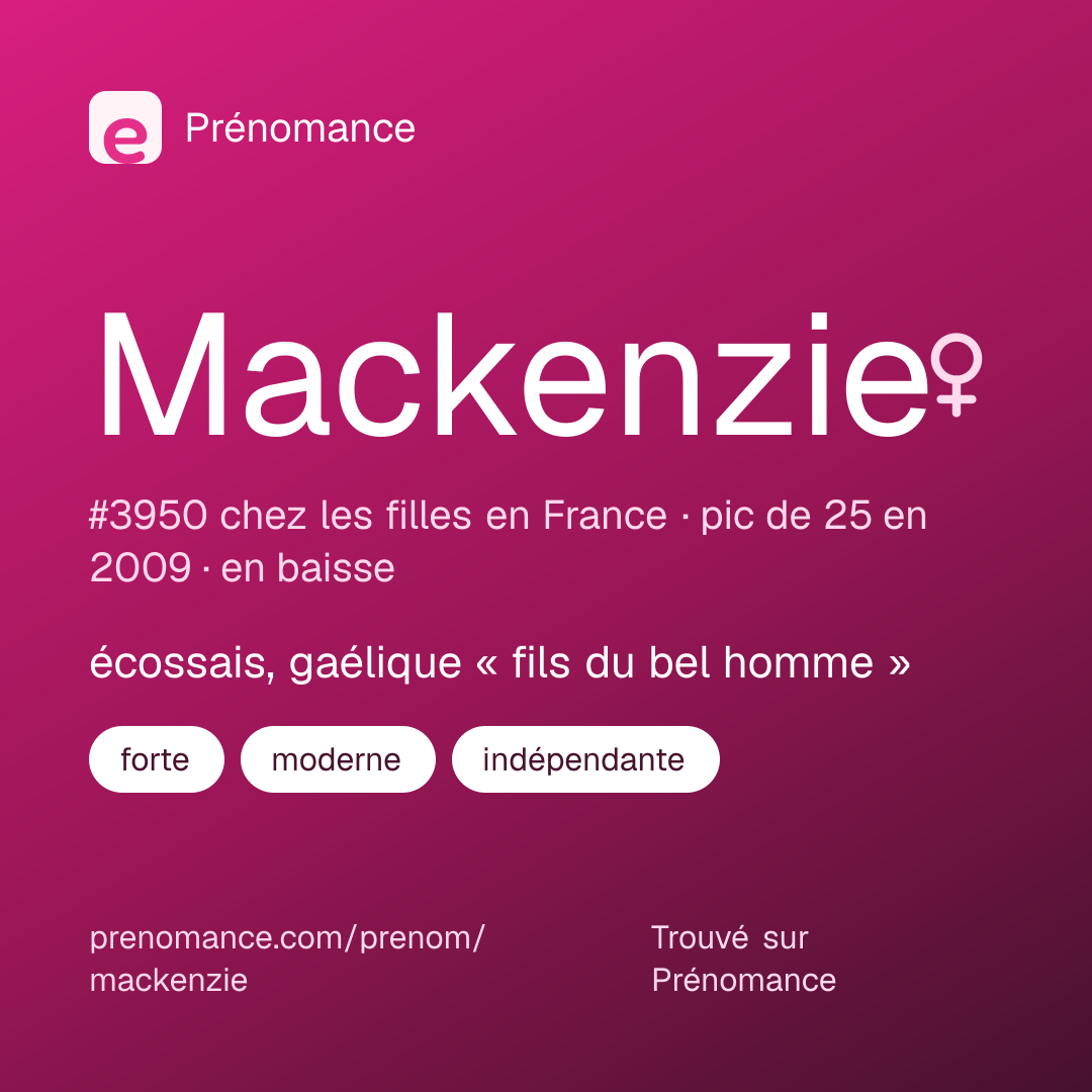 Carte de partage du prénom Mackenzie