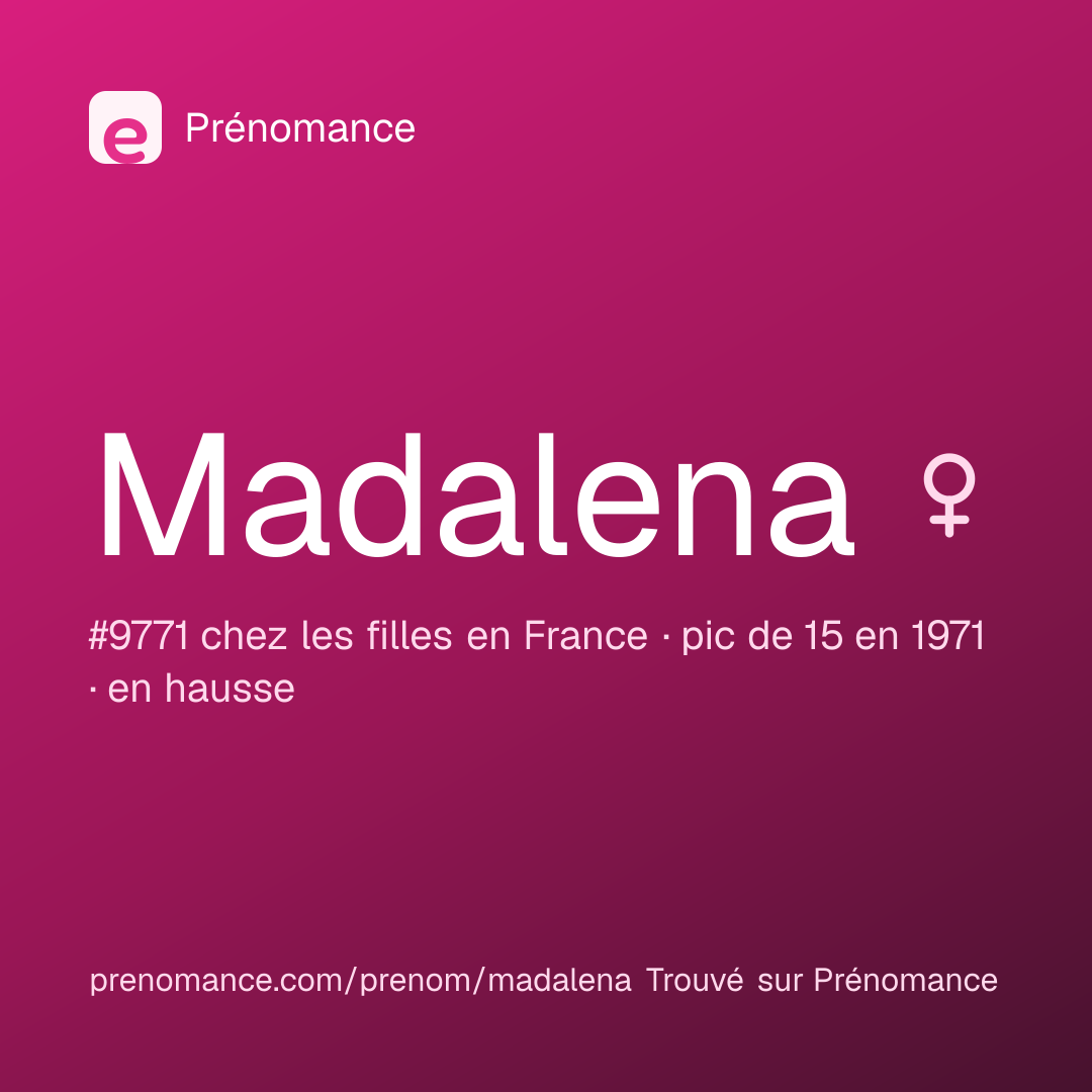 Carte de partage du prénom Madalena