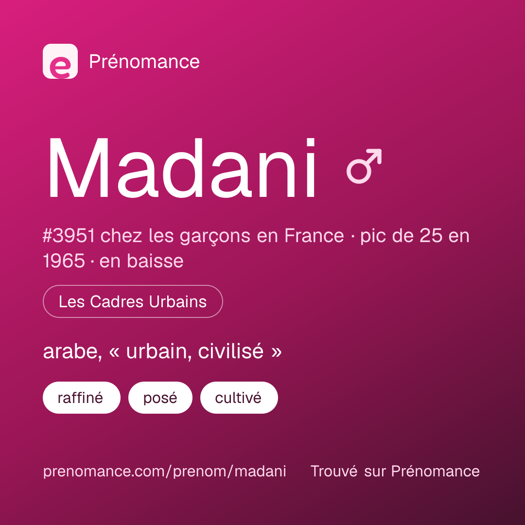 Carte de partage du prénom Madani