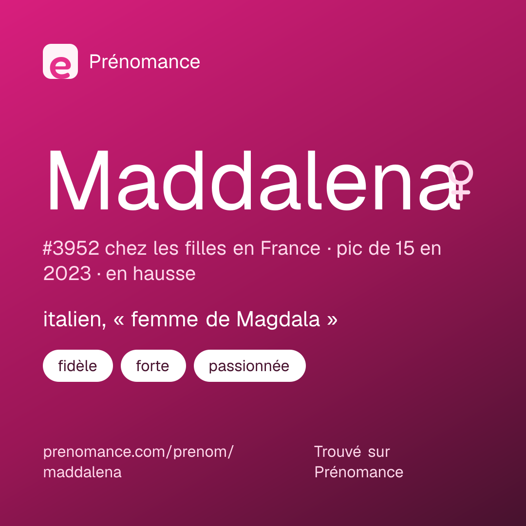 Carte de partage du prénom Maddalena