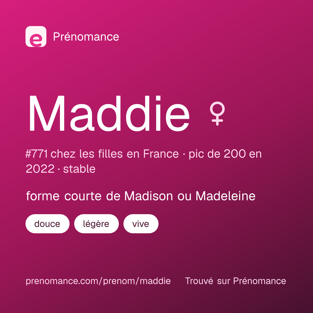 Carte de partage du prénom Maddie