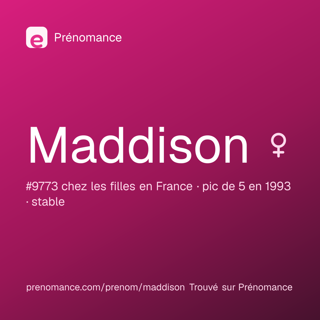 Carte de partage du prénom Maddison