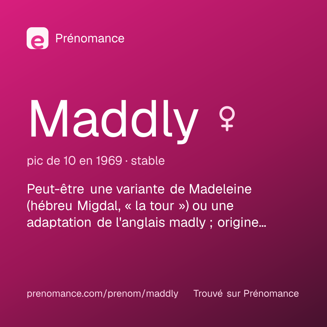 Carte de partage du prénom Maddly