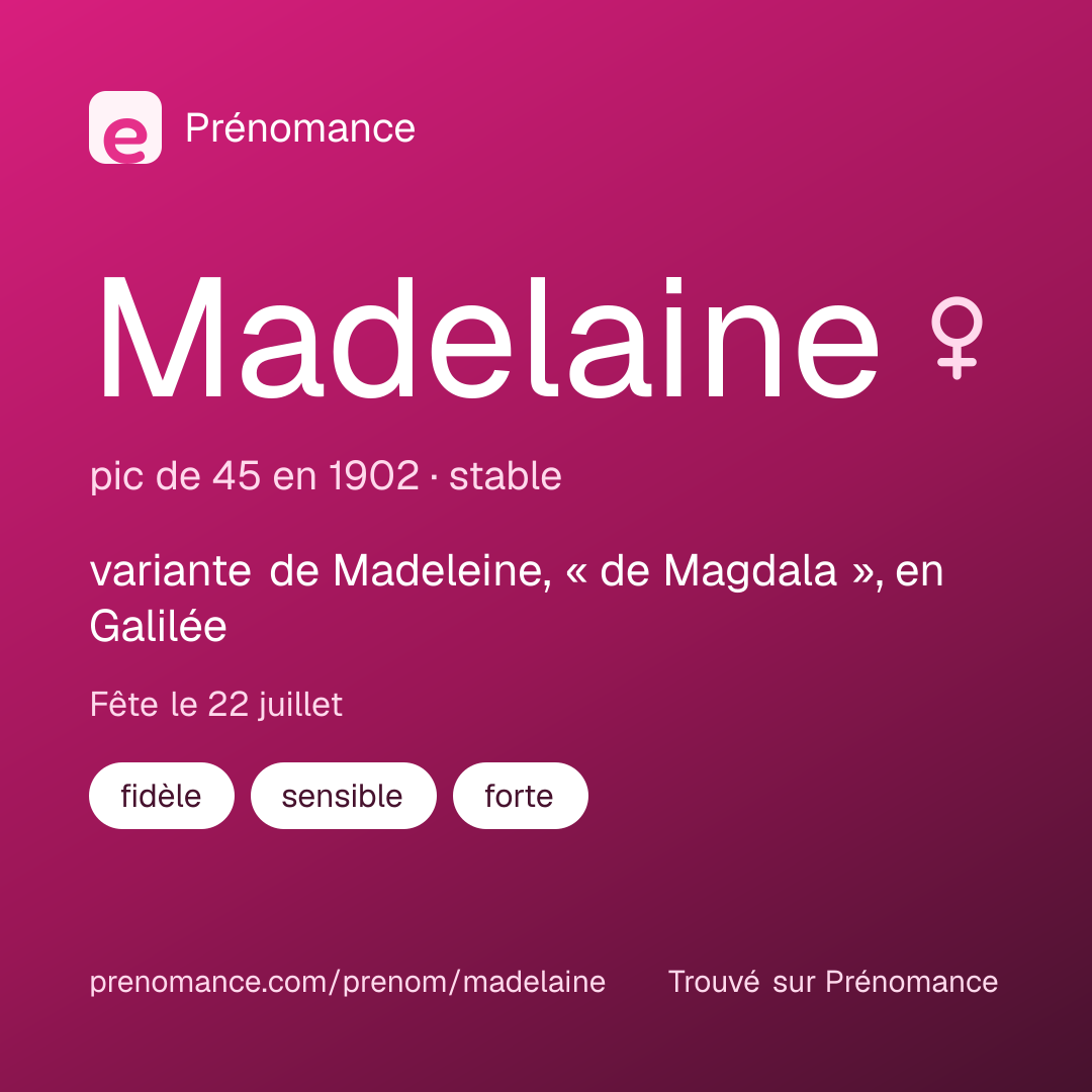 Carte de partage du prénom Madelaine