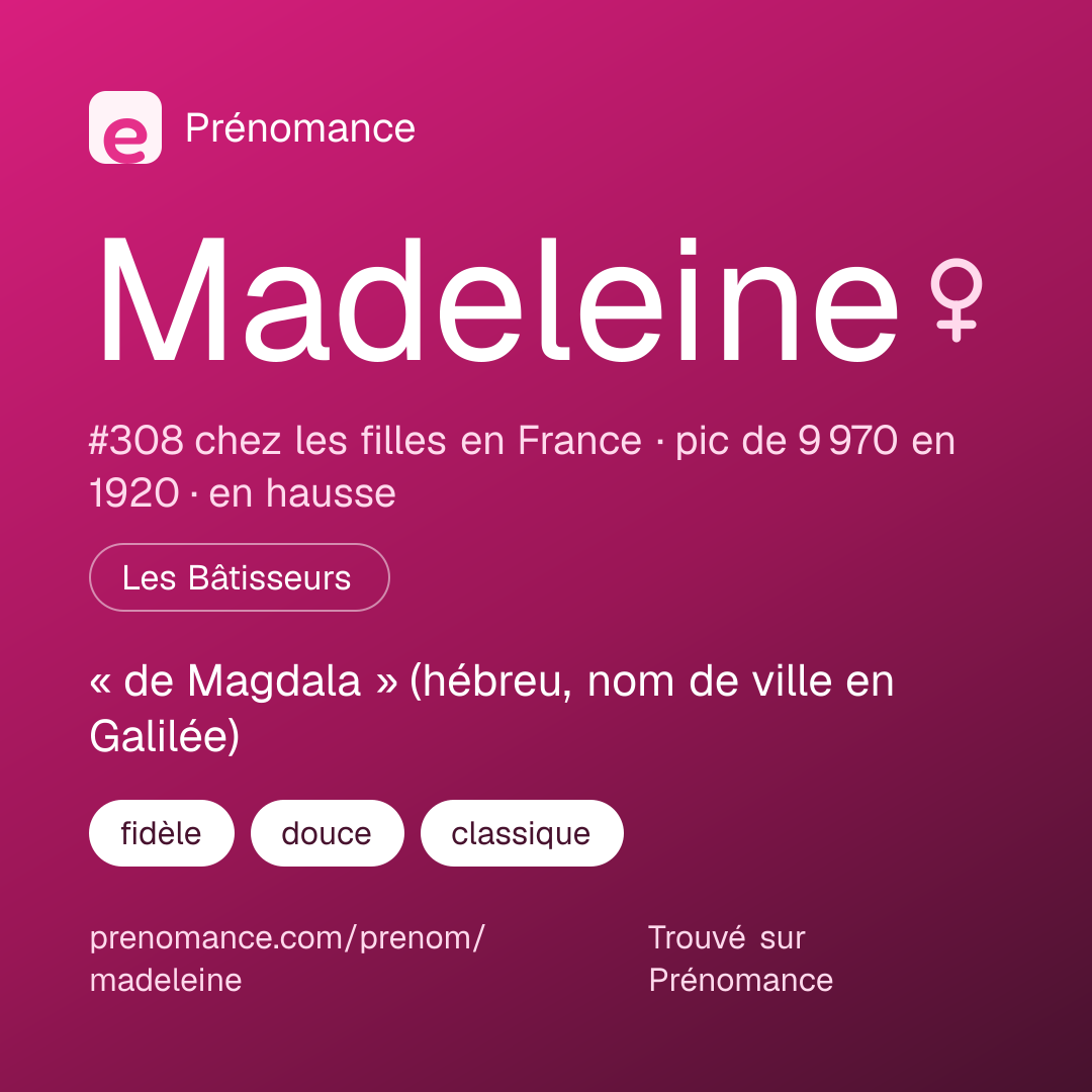 Carte de partage du prénom Madeleine