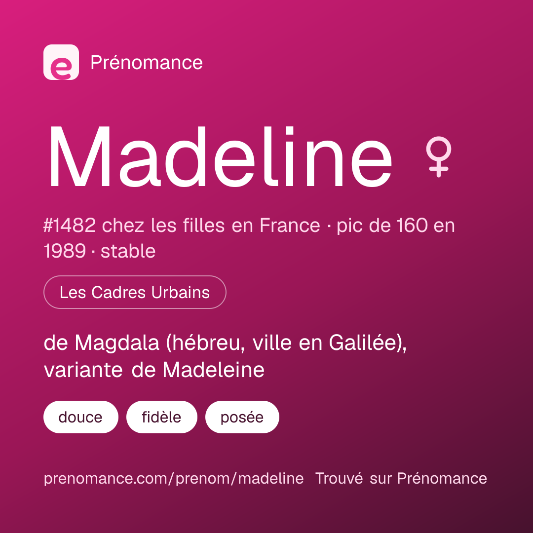 Carte de partage du prénom Madeline