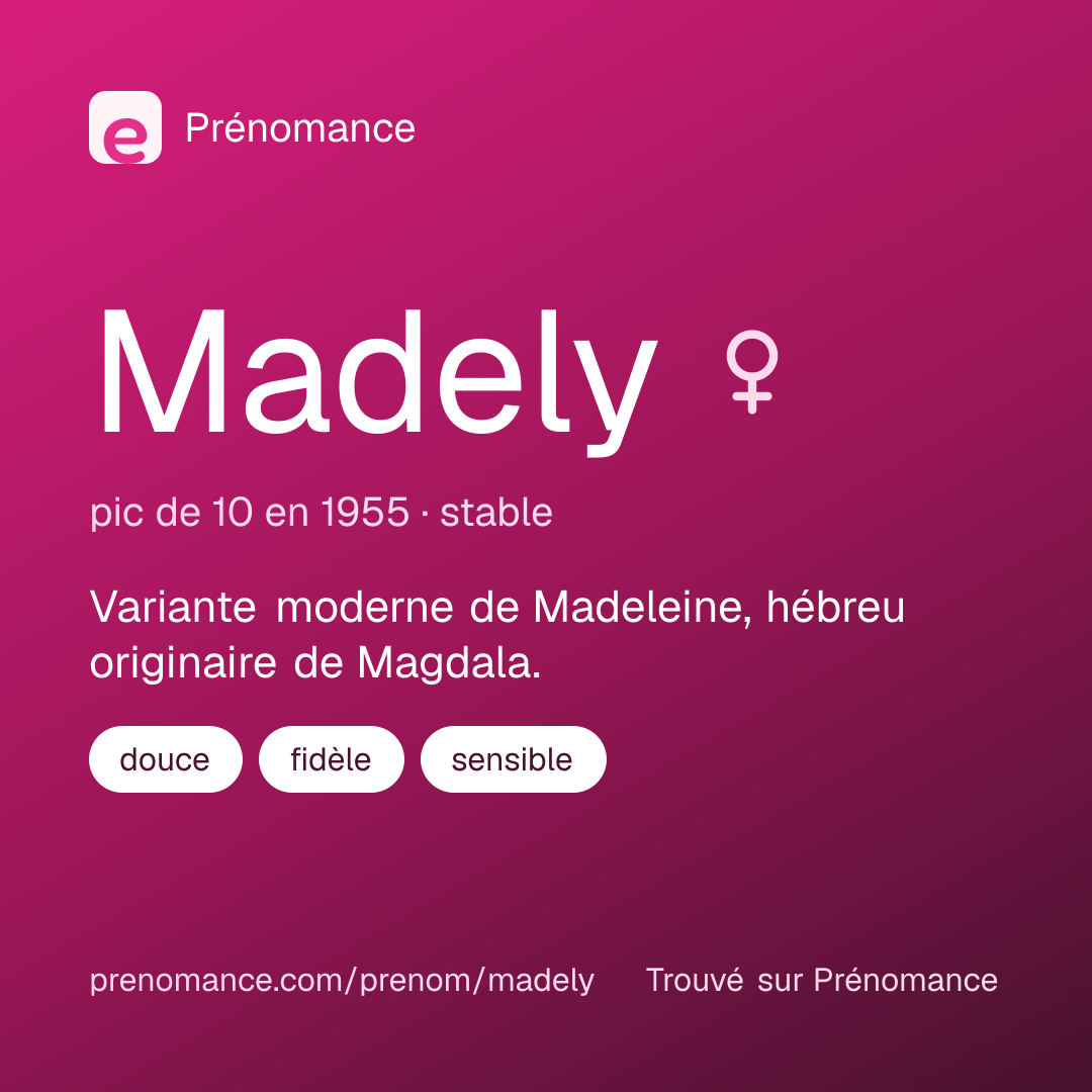 Carte de partage du prénom Madely