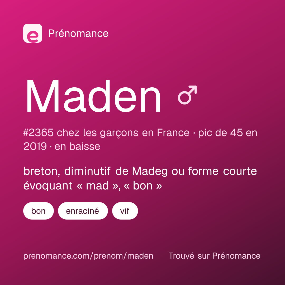 Carte de partage du prénom Maden
