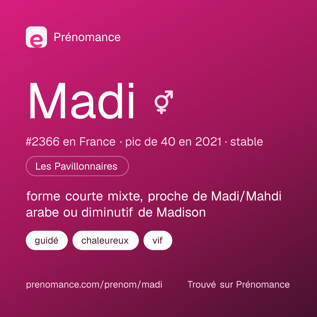 Carte de partage du prénom Madi