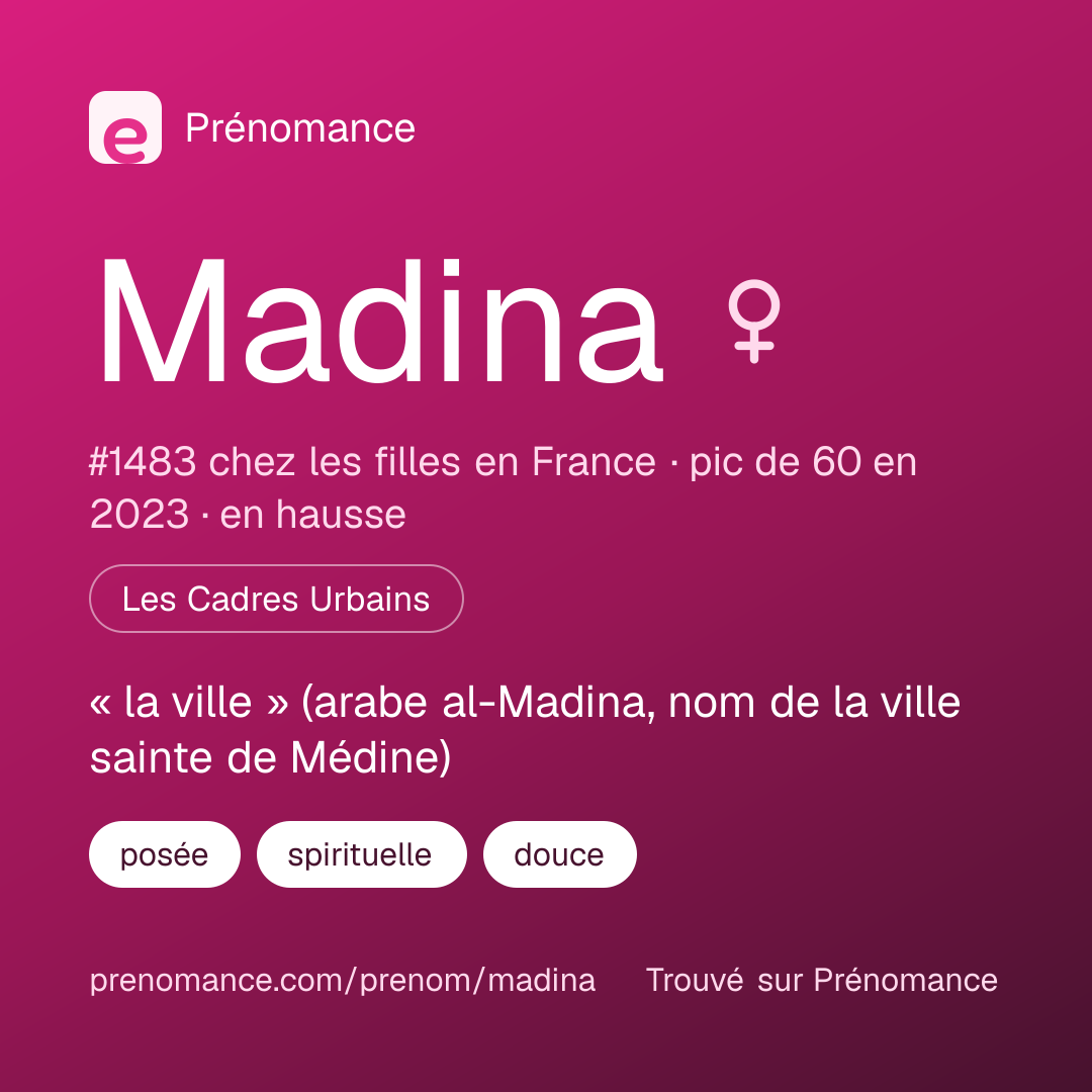 Carte de partage du prénom Madina