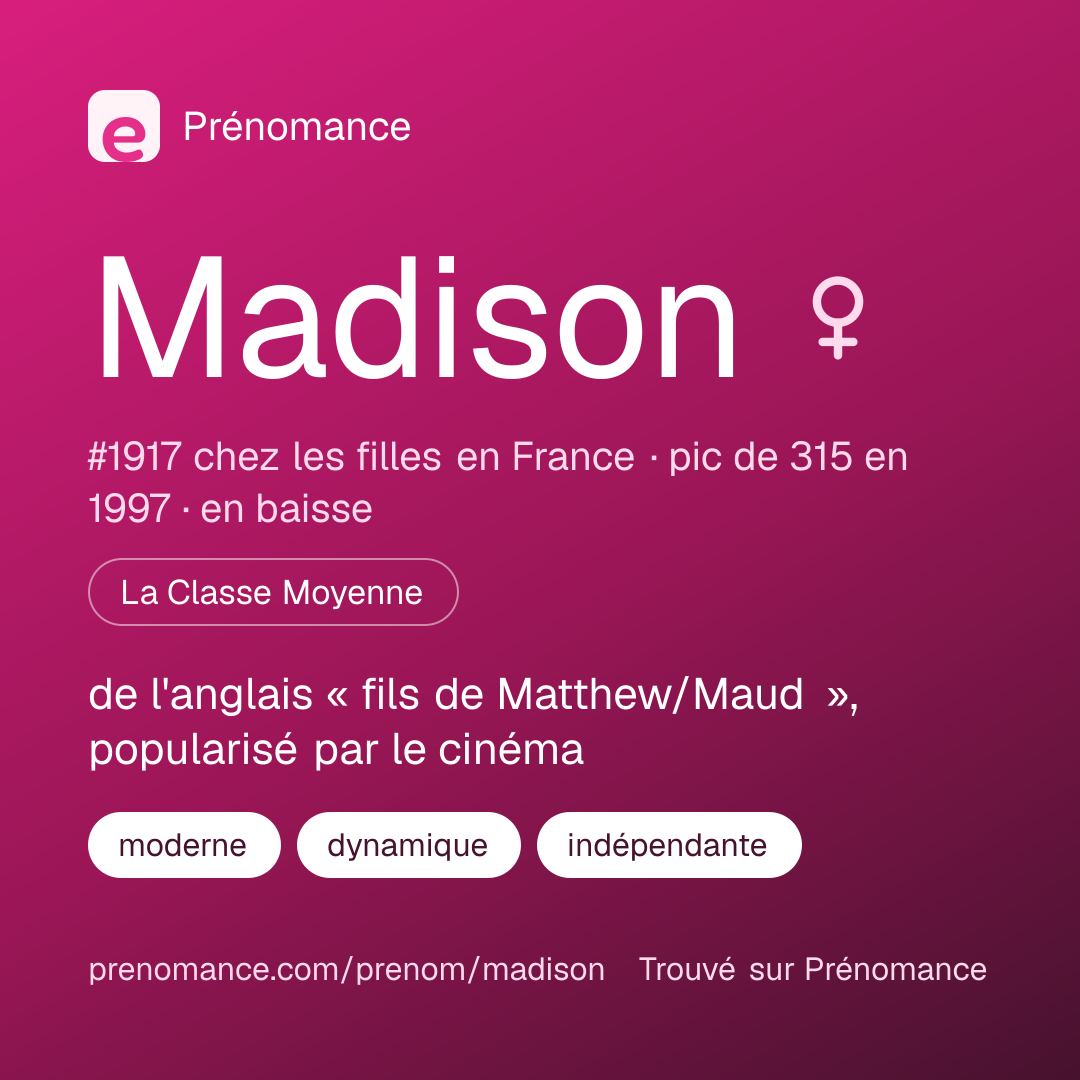 Carte de partage du prénom Madison