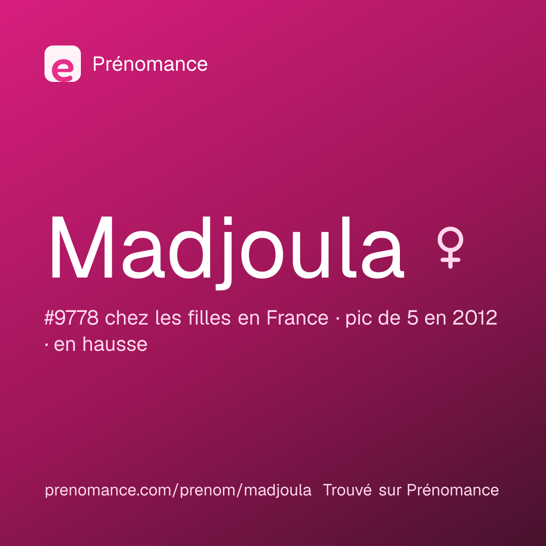 Carte de partage du prénom Madjoula