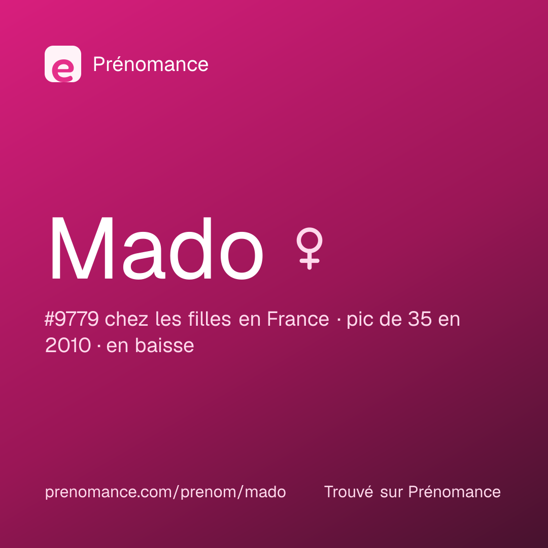 Carte de partage du prénom Mado