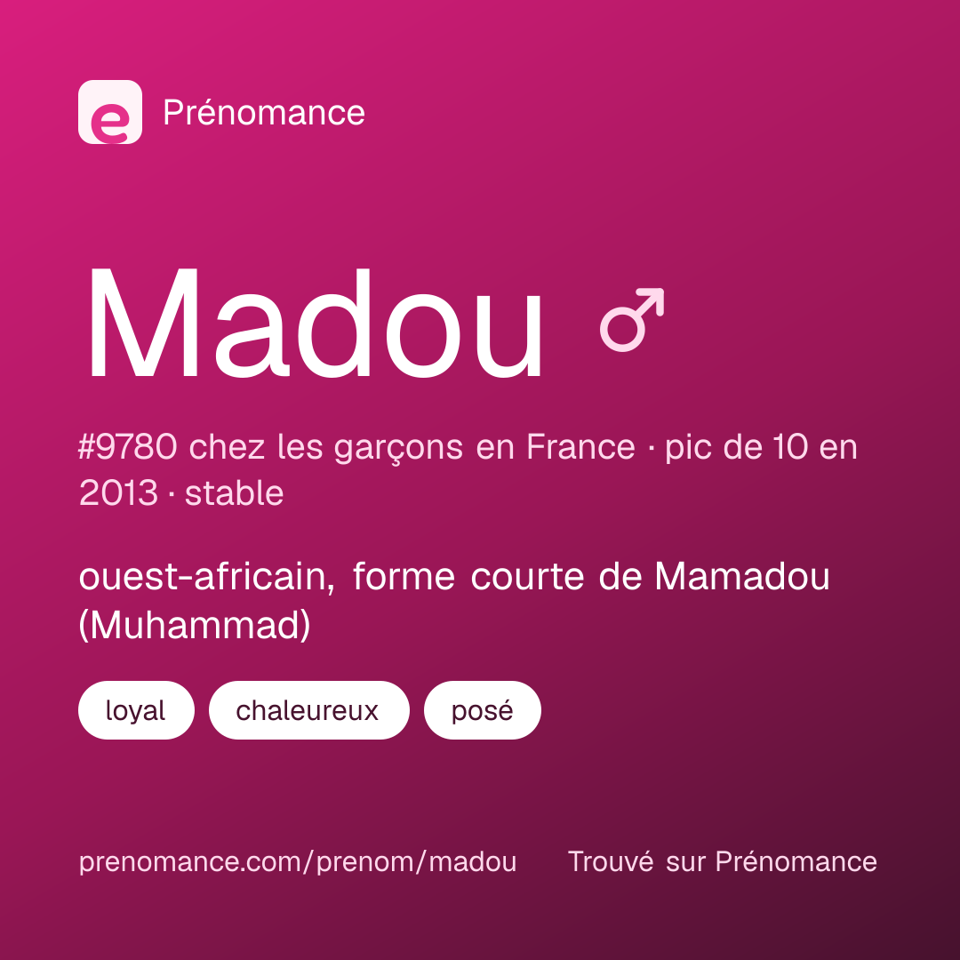Carte de partage du prénom Madou