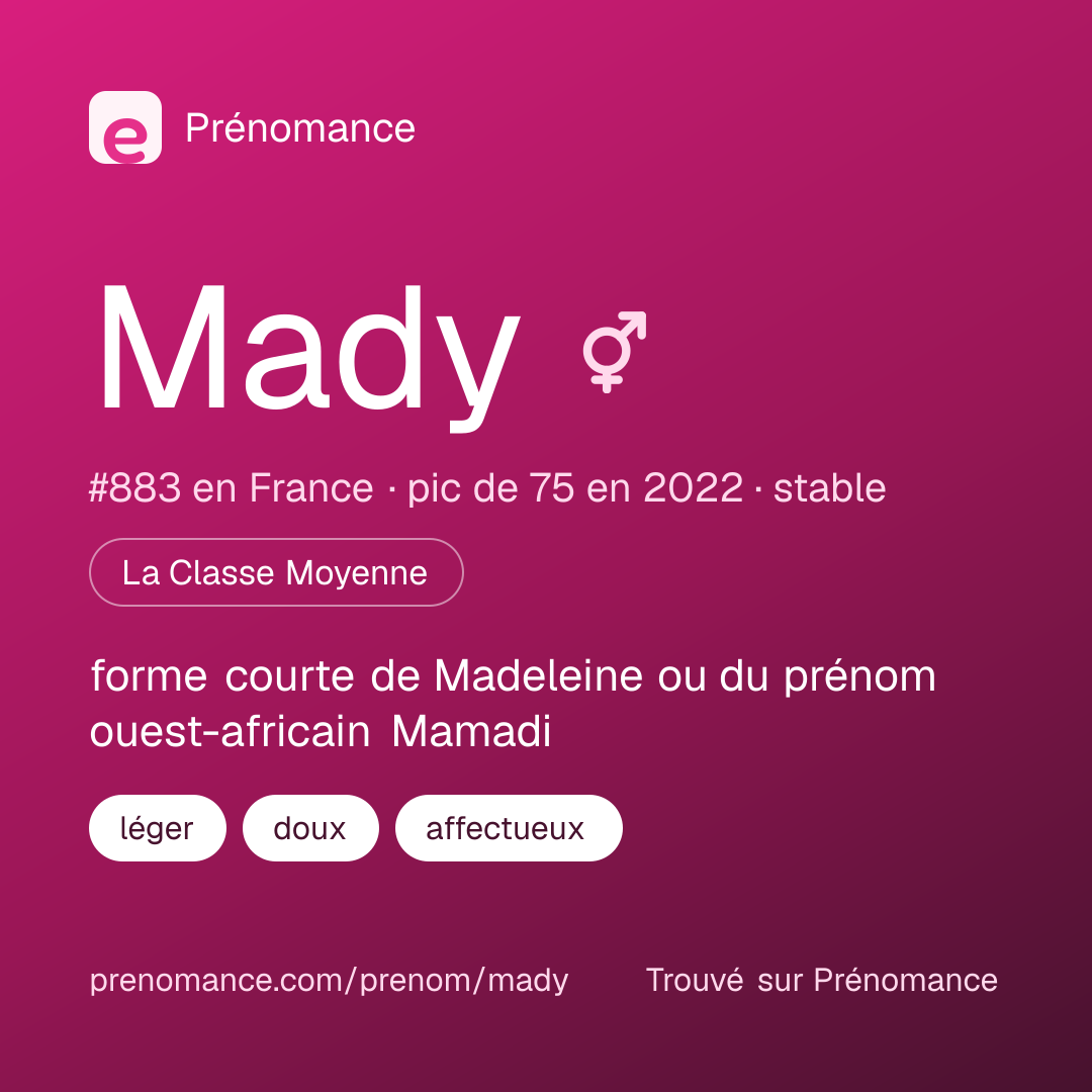 Carte de partage du prénom Mady