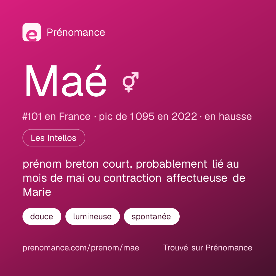 Carte de partage du prénom Maé