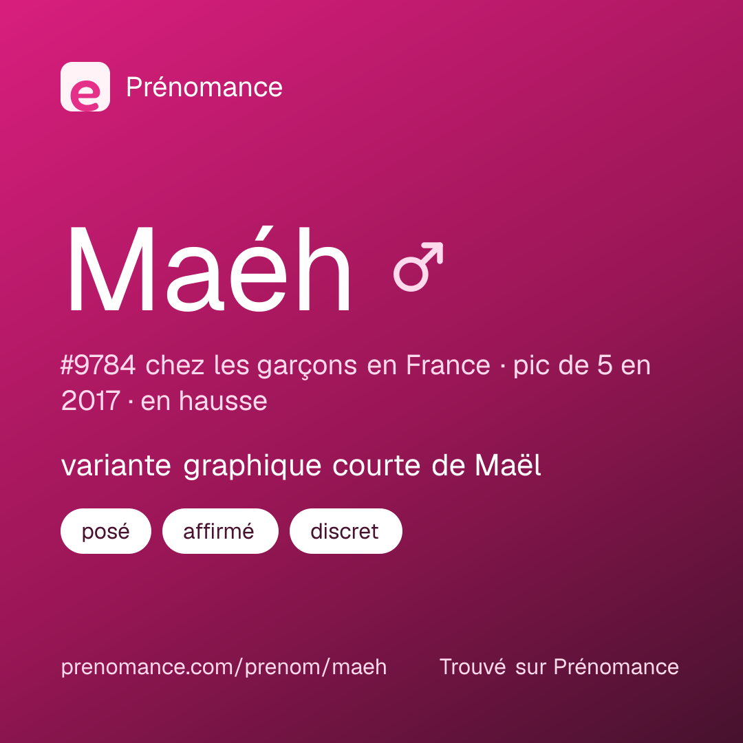 Carte de partage du prénom Maéh