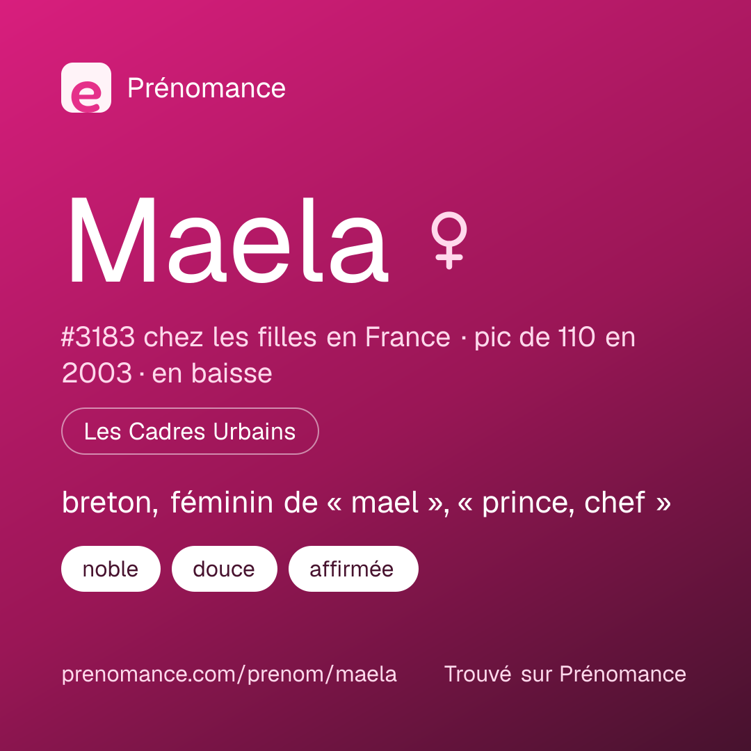 Carte de partage du prénom Maela