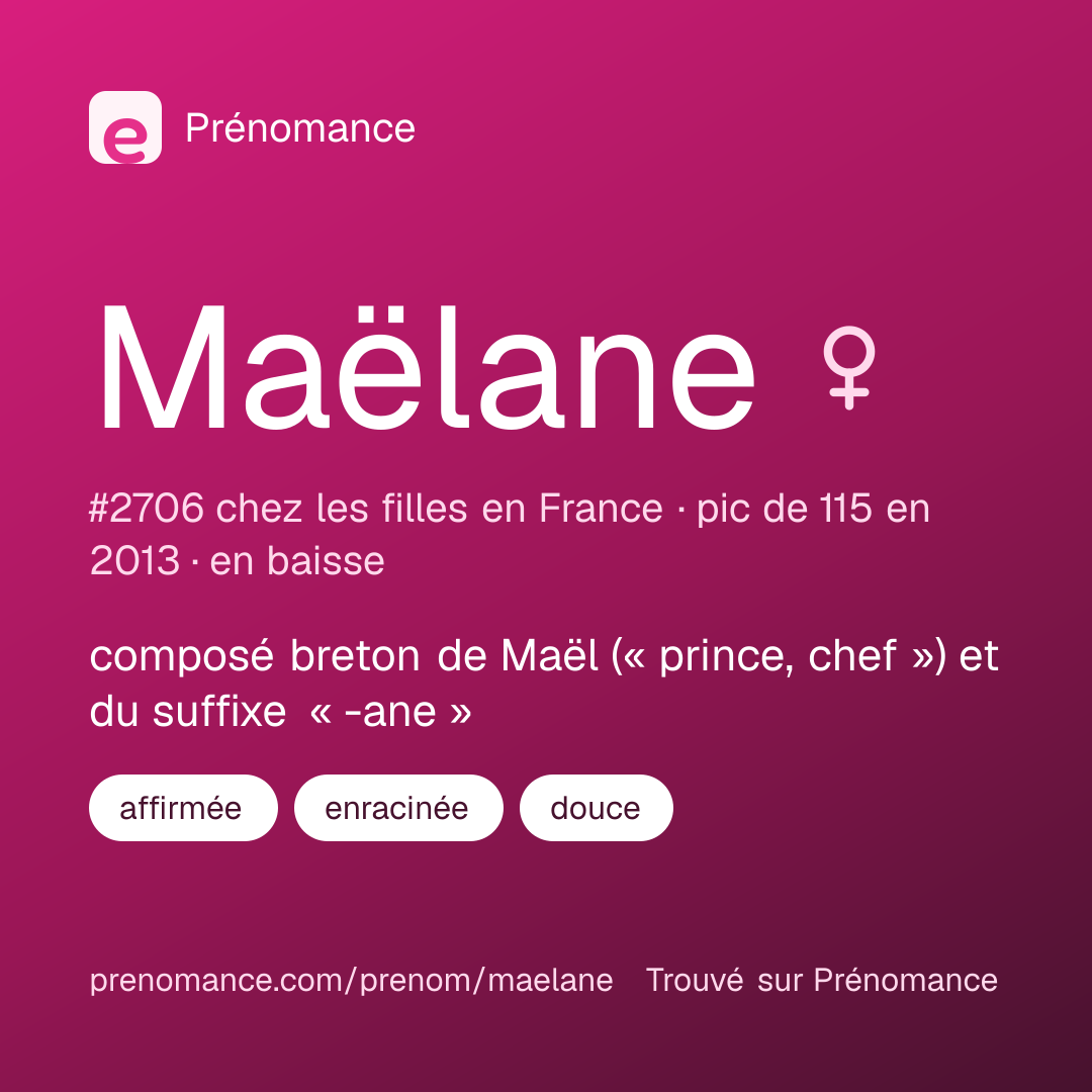 Carte de partage du prénom Maëlane