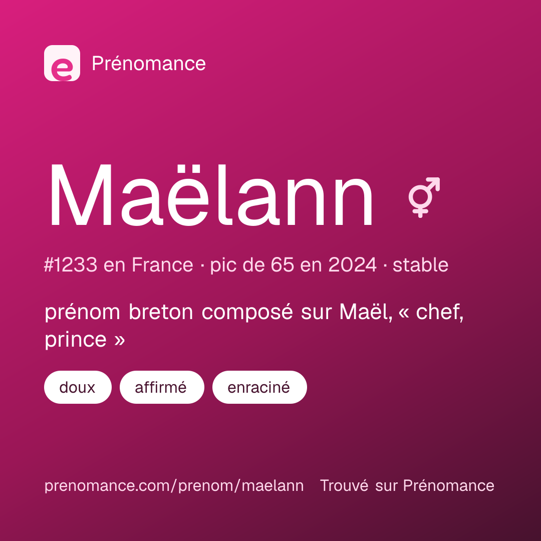 Carte de partage du prénom Maëlann