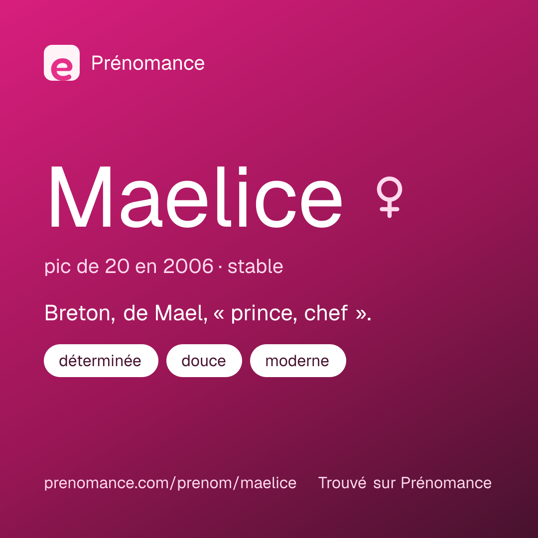 Carte de partage du prénom Maelice