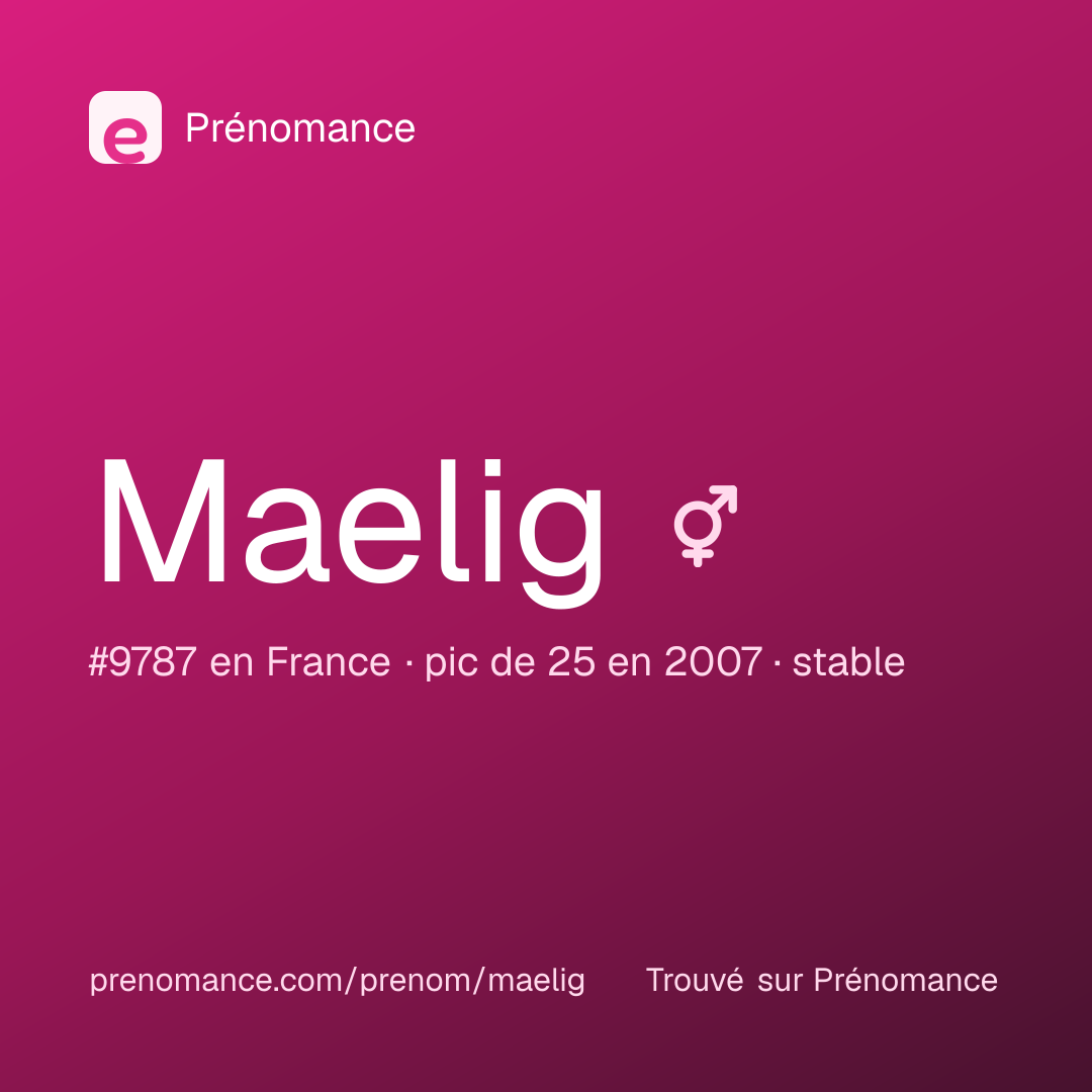 Carte de partage du prénom Maelig